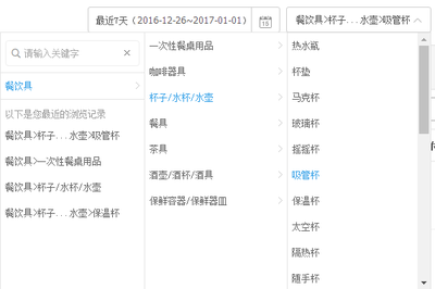 小类目大战略 淘宝吸管杯如何打造爆款？（完整实操流程）